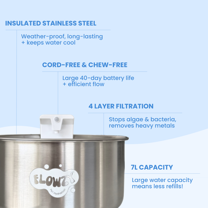 Flowzy™ Station Bundle